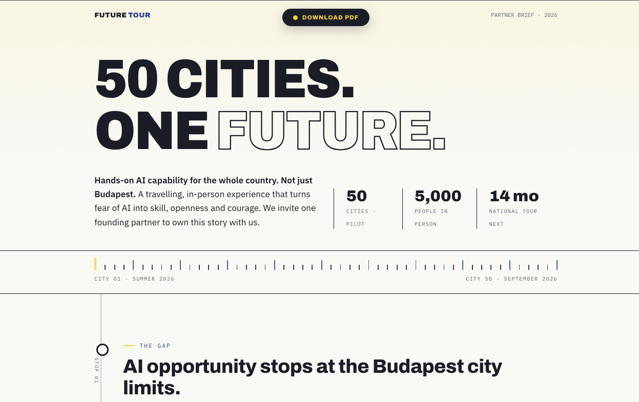 Future Tour partner brief, mockup